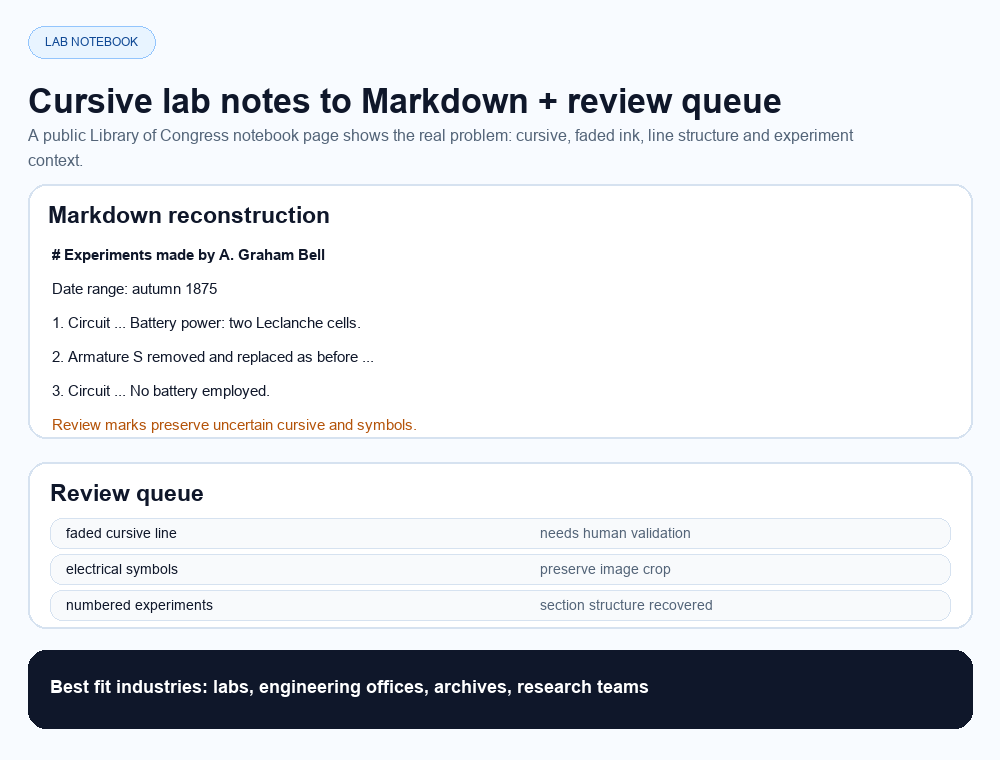 DocUnlocked Markdown and review preview for cursive lab notebook