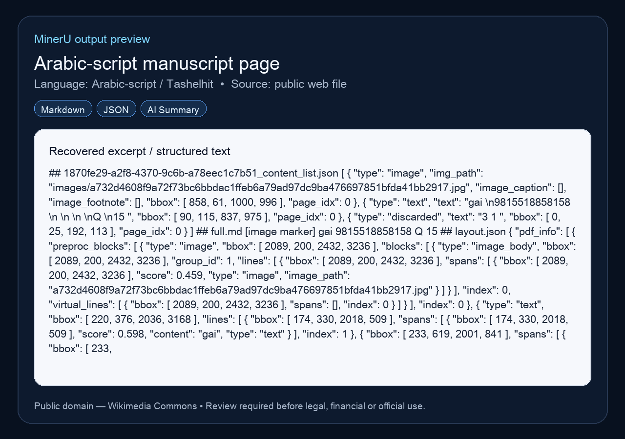After review package preview: Arabic manuscript